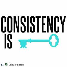 Consistency checklist